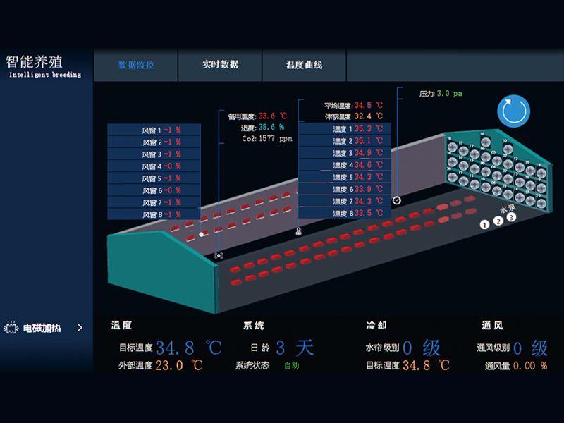 Microcomputer control cabinet